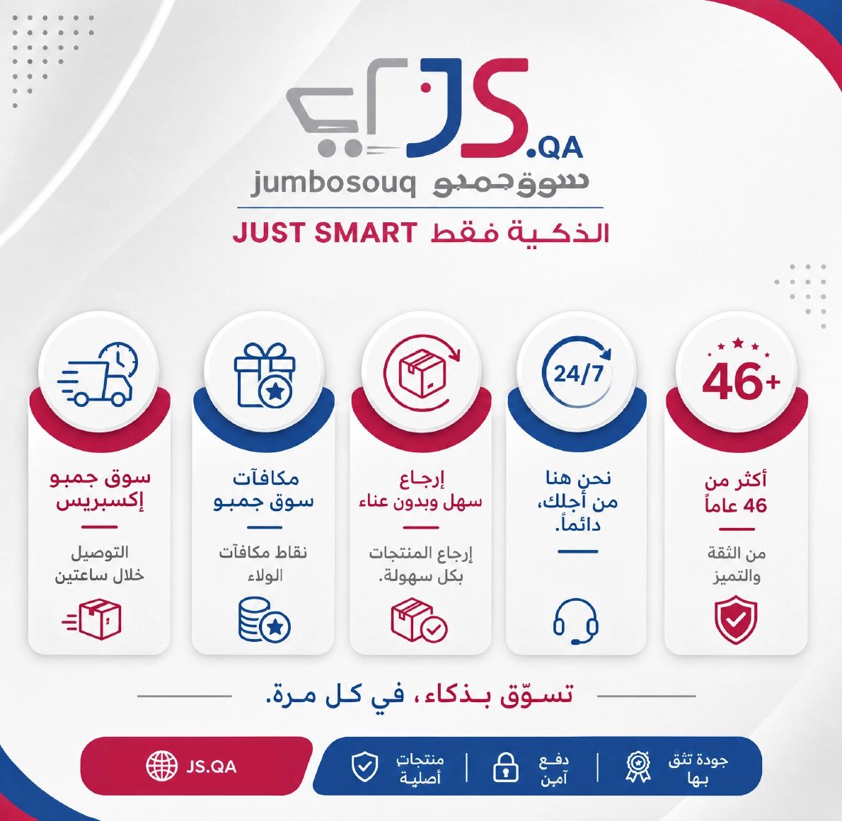 وفّر أكثر، وتسوق المنتجات المجددة